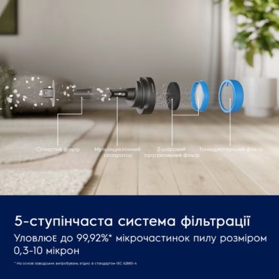 Пилосос Electrolux безпровідний, вологе прибирання, конт пил -0.5л, автон. робота до 50хв, вага-2.49кг, НЕРА12, 5 насадок, синій Пилосос Electrolux безпровідний, вологе прибирання, конт пил -0.5л, автон. робота до 50хв, вага-2.49кг, НЕРА12, 5 насадок, синій