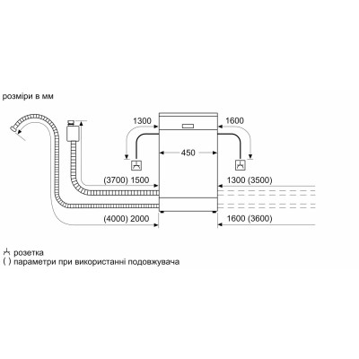 Посудомийна машина Siemens вбудована, 10компл., A+++, 45см, дисплей, 3й кошик, Zeolith, білий (SR65ZX65MK) Посудомийна машина Siemens вбудована, 10компл., A+++, 45см, дисплей, 3й кошик, Zeolith, білий (SR65ZX65MK)