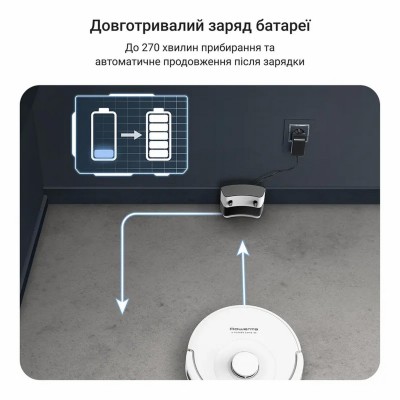 Робот-пилосос Rowenta миючий X-Plorer Serie 90, 6000ПаВт, h=9.7см, 0.26л, конт пил -0.29л, автон. робота до 270хв, білий (RR8777 Робот-пилосос Rowenta миючий X-Plorer Serie 90, 6000ПаВт, h=9.7см, 0.26л, конт пил -0.29л, автон. робота до 270хв, білий (RR8777