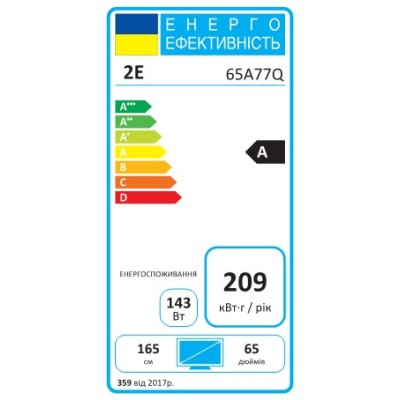 Телевізор 65" 2E QLED 4K 60Hz Smart Google TV Black (2E-65A77Q) Телевізор 65" 2E QLED 4K 60Hz Smart Google TV Black (2E-65A77Q)