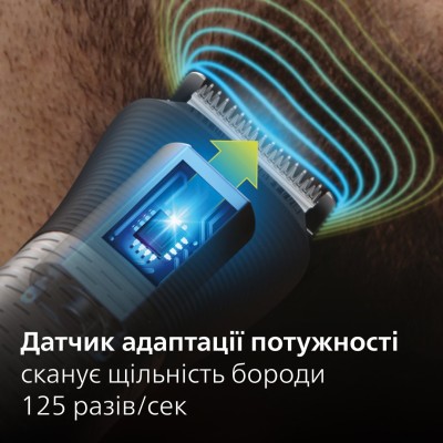 Тример Philips Series 5000, для бороди, вусів, окантовки, голови, тіла, акум., насадок-12, сталь, сірий (MG5940/15) Тример Philips Series 5000, для бороди, вусів, окантовки, голови, тіла, акум., насадок-12, сталь, сірий (MG5940/15)