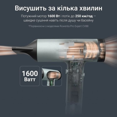 Фен Rowenta Tiny, 1600Вт, 3 режими, дифузор, іоніз-я, хол. обдув, зелено-чорний (HY7120E0) Фен Rowenta Tiny, 1600Вт, 3 режими, дифузор, іоніз-я, хол. обдув, зелено-чорний (HY7120E0)