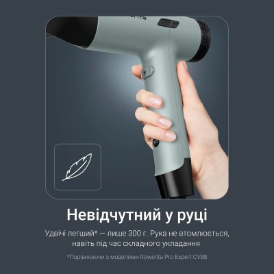 Фен Rowenta Tiny, 1600Вт, 3 режими, дифузор, іоніз-я, хол. обдув, зелено-чорний (HY7120E0) Фен Rowenta Tiny, 1600Вт, 3 режими, дифузор, іоніз-я, хол. обдув, зелено-чорний (HY7120E0)
