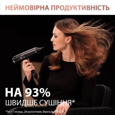 Фен Rowenta Ultimate Experience Maestria, 2000Вт, 3 режими, дифузор, кейс для зберігання, іоніз-я, хол. обдув, чорний (CV9920F3) Фен Rowenta Ultimate Experience Maestria, 2000Вт, 3 режими, дифузор, кейс для зберігання, іоніз-я, хол. обдув, чорний (CV9920F3)