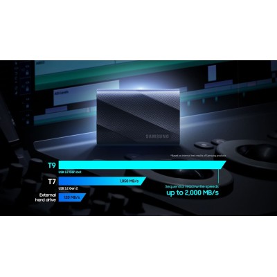 Портативний SSD Samsung 1TB USB 3.2 Gen 2 Type-C T9 Shield (MU-PG1T0B/EU) Портативний SSD Samsung 1TB USB 3.2 Gen 2 Type-C T9 Shield (MU-PG1T0B/EU)