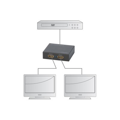 Подовжувач DIGITUS 4K HDMI Splitter, 2-port (DS-46304) Подовжувач DIGITUS 4K HDMI Splitter, 2-port (DS-46304)