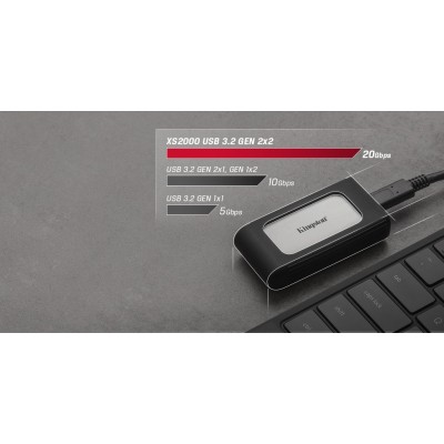 Портативний SSD Kingston 2TB USB 3.2 Gen 2x2 Type-C XS2000 (SXS2000/2000G) Портативний SSD Kingston 2TB USB 3.2 Gen 2x2 Type-C XS2000 (SXS2000/2000G)