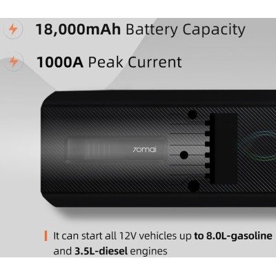 Автомобільний пускозарядний пристрій 70mai Jump Starter max 18000 mAh (Midrive PS06)