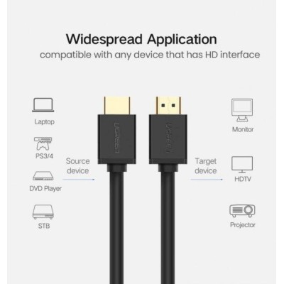 Кабель UGREEN HD104 HDMI Cable 1m Black (10106) Кабель UGREEN HD104 HDMI Cable 1m Black (10106)