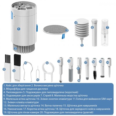 Багатофункціональний набір для чищення Proove Mr. Cleaner 20in1 (MCS00002002) White