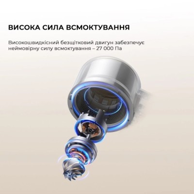 Ручний пилосос Dreame Cordless Vacuum Cleaner R20 Aqua