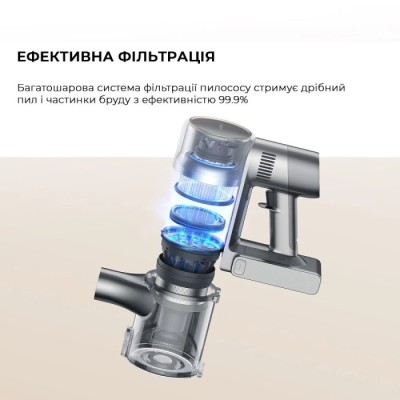 Ручний пилосос Dreame Cordless Vacuum Cleaner R20 Aqua