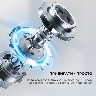 Ручний пилосос Dreame H11 Core (HHR21A)