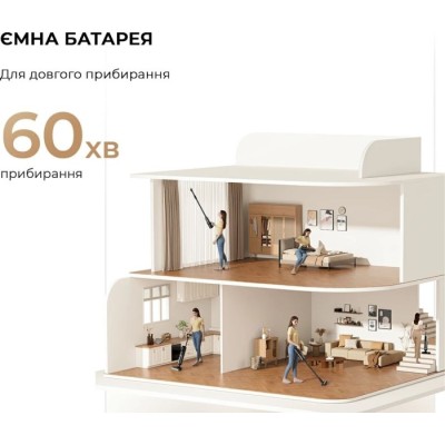 Ручний пилосос Dreame H12 Dual Wet & Dry Vacuum (HHV4)
