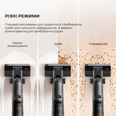 Ручний пилосос Dreame H12S AE Wet and Dry Vacuum