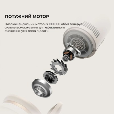 Ручний пилосос Dreame Cordless Vacuum Cleaner U20 (VPV11A)