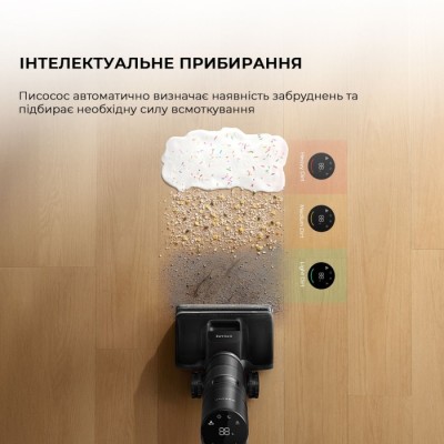 Ручний пилосос Dreame H12 Pro Flex Reach (HHR44A)