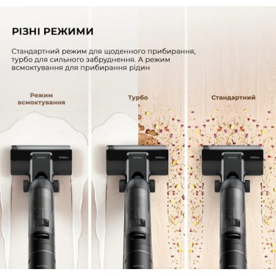 Ручний пилосос Dreame H12S Wet & Dry Vacuum Cleaner (HHR30B)