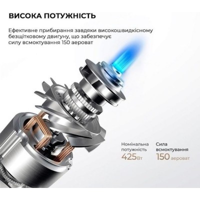 Ручний пилосос Dreame R10 Pro Aqua (VZV15A)