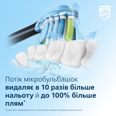 Щітка зубна електр. Philips, Sonicare DiamondClean 9000 Series, 62т. колив/хв, насадок-1, футляр, Bluetooth, чорний (HX9911/88) Щітка зубна електр. Philips, Sonicare DiamondClean 9000 Series, 62т. колив/хв, насадок-1, футляр, Bluetooth, чорний (HX9911/88)