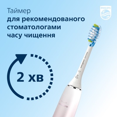 Щітка зубна електр. Philips, Sonicare DiamondClean Prestige 9900, 62т. колив/хв, насадок-1, SenseIQ, зарядний чохол, рожевий (HX Щітка зубна електр. Philips, Sonicare DiamondClean Prestige 9900, 62т. колив/хв, насадок-1, SenseIQ, зарядний чохол, рожевий (HX