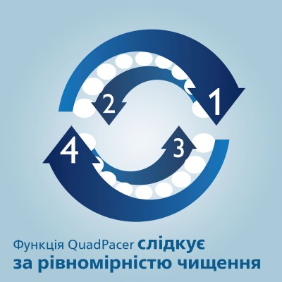 Щітка зубна електр. Philips, Sonicare ProtectiveClean 4300, 62т. колив/хв, насадок-1, блакитна (HX6803/04) Щітка зубна електр. Philips, Sonicare ProtectiveClean 4300, 62т. колив/хв, насадок-1, блакитна (HX6803/04)