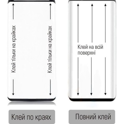 Захисне скло ColorWay 9H FC glue black (CW-GSFGXPX7P-BK) для Xiaomi Poco X7 Pro Захисне скло ColorWay 9H FC glue black (CW-GSFGXPX7P-BK) для Xiaomi Poco X7 Pro