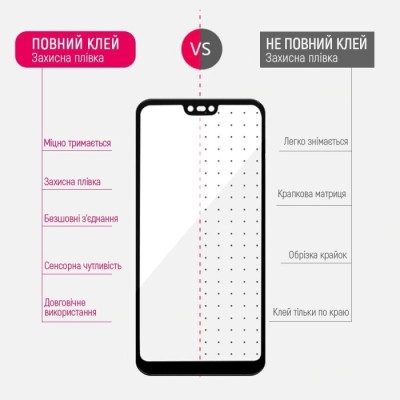Захисне скло ColorWay 9H FC glue black (CW-GSFGXPX7P-BK) для Xiaomi Poco X7 Pro Захисне скло ColorWay 9H FC glue black (CW-GSFGXPX7P-BK) для Xiaomi Poco X7 Pro