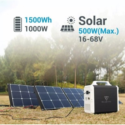 Зарядна станція BLUETTI PowerOak (EB150) Зарядна станція BLUETTI PowerOak (EB150)