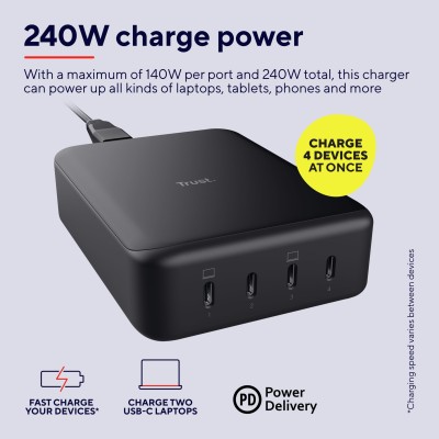 Зарядний пристрій мережевий Trust Maxo 240Вт,GaN, 4xUSB-C,PD, чорний Зарядний пристрій мережевий Trust Maxo 240Вт,GaN, 4xUSB-C,PD, чорний