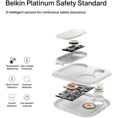 Зарядний пристрій бездротовий Belkin 3в1 Magnetic Foldable iPhone/Watch/AirPods, Qi2 15Вт, білий (WIZ029VFWH) Зарядний пристрій бездротовий Belkin 3в1 Magnetic Foldable iPhone/Watch/AirPods, Qi2 15Вт, білий (WIZ029VFWH)