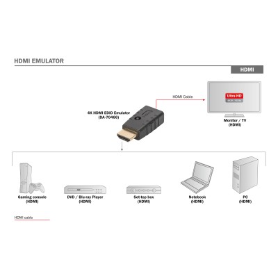 Емулятор DIGITUS 4K HDMI EDID UHD 4K (DA-70466) Емулятор DIGITUS 4K HDMI EDID UHD 4K (DA-70466)