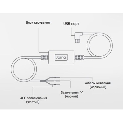 Кабель режиму паркування70Mai Hardware Kit (Midrive UP02)