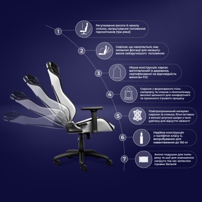 Крісло Trust GXT714W Ruya ECO, ПУ шкіра, 3D-Armrests, білий Крісло Trust GXT714W Ruya ECO, ПУ шкіра, 3D-Armrests, білий