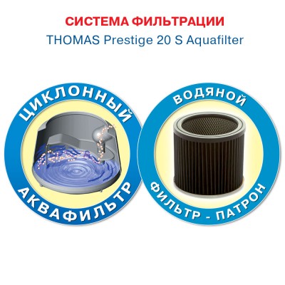 Пилосос Thomas миючий Prestige20S, 1600Вт, вода -20л, Aquafilter, сірий (788103)
