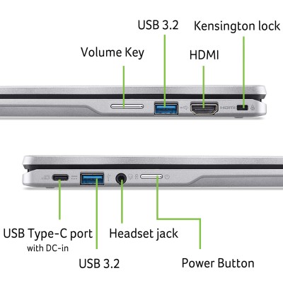Ноутбук Acer Chromebook Spin CP314-2HN 14" WUXGA IPS Touch, Intel i3-N305, 8GB, F256GB, UMA, ChromeOS, сріблястий (NX.KYJEU.001) Ноутбук Acer Chromebook Spin CP314-2HN 14" WUXGA IPS Touch, Intel i3-N305, 8GB, F256GB, UMA, ChromeOS, сріблястий (NX.KYJEU.001)