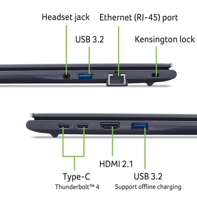 Ноутбук Acer TravelMate TMP416-74 16" WUXGA IPS, Intel U5-225H, 16GB, F1TB, UMA, Win11P, синій (NX.BKGEU.002)