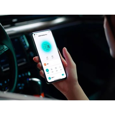 Очищувач повітря Xiaomi Smart Air Purifier 4 Pro
