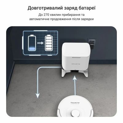 Робот-пилосос Rowenta миючий X-PLORER Serie 90+, 6000ПаВт, h=9.7см, 0.26л, конт пил -0.29л, автон. робота до 270хв, білий (RR879 Робот-пилосос Rowenta миючий X-PLORER Serie 90+, 6000ПаВт, h=9.7см, 0.26л, конт пил -0.29л, автон. робота до 270хв, білий (RR879