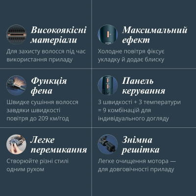 Фен-щітка ROWENTA UB9720E0