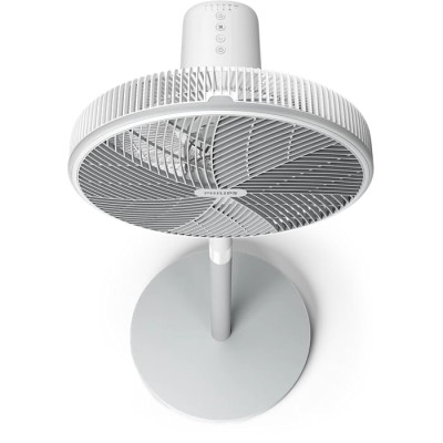 Вентилятор PHILIPS CX2550/00 Вентилятор PHILIPS CX2550/00