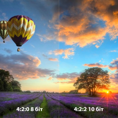Цифр. відеокамера 4K Panasonic HC-X2 Цифр. відеокамера 4K Panasonic HC-X2