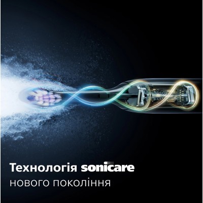 Щітка зубна електр. Philips, Sonicare 6100 Series, 62т. колив/хв, насадок-1, футляр, блакитний (HX7406/02) Щітка зубна електр. Philips, Sonicare 6100 Series, 62т. колив/хв, насадок-1, футляр, блакитний (HX7406/02)