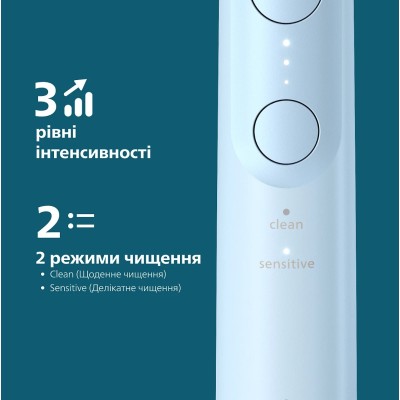 Щітка зубна електр. Philips, Sonicare 6100 Series, 62т. колив/хв, насадок-1, футляр, блакитний (HX7406/02) Щітка зубна електр. Philips, Sonicare 6100 Series, 62т. колив/хв, насадок-1, футляр, блакитний (HX7406/02)