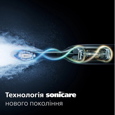 Щітка зубна електр. Philips, Sonicare 7100 Series, 62т. колив/хв, насадок-1, футляр, білий (HX7420/01)