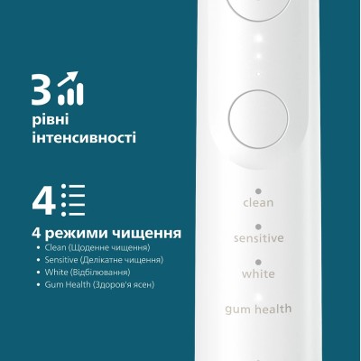 Щітка зубна електр. Philips, Sonicare 7100 Series, 62т. колив/хв, насадок-1, футляр, білий (HX7420/01)