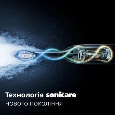 Щітка зубна електр. Philips, Sonicare 7100 Series, 62т. колив/хв, насадок-1, футляр, чорний (HX7421/01) Щітка зубна електр. Philips, Sonicare 7100 Series, 62т. колив/хв, насадок-1, футляр, чорний (HX7421/01)