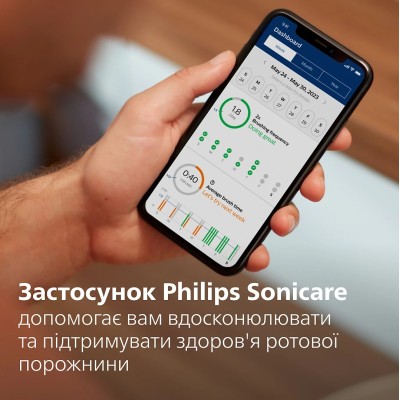 Щітка зубна електр. Philips, Sonicare 7100 Series, 62т. колив/хв, насадок-1, футляр, чорний (HX7421/01) Щітка зубна електр. Philips, Sonicare 7100 Series, 62т. колив/хв, насадок-1, футляр, чорний (HX7421/01)