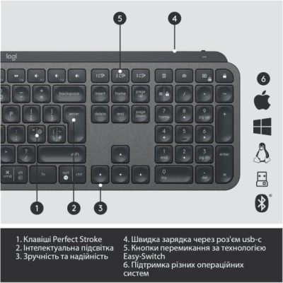 Клавіатура бездротова MX KEYS MASTER GRAPHITE 920-010251 LOGITECH Клавіатура бездротова MX KEYS MASTER GRAPHITE 920-010251 LOGITECH