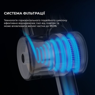 Ручний пилосос Jimmy H10 FLEX